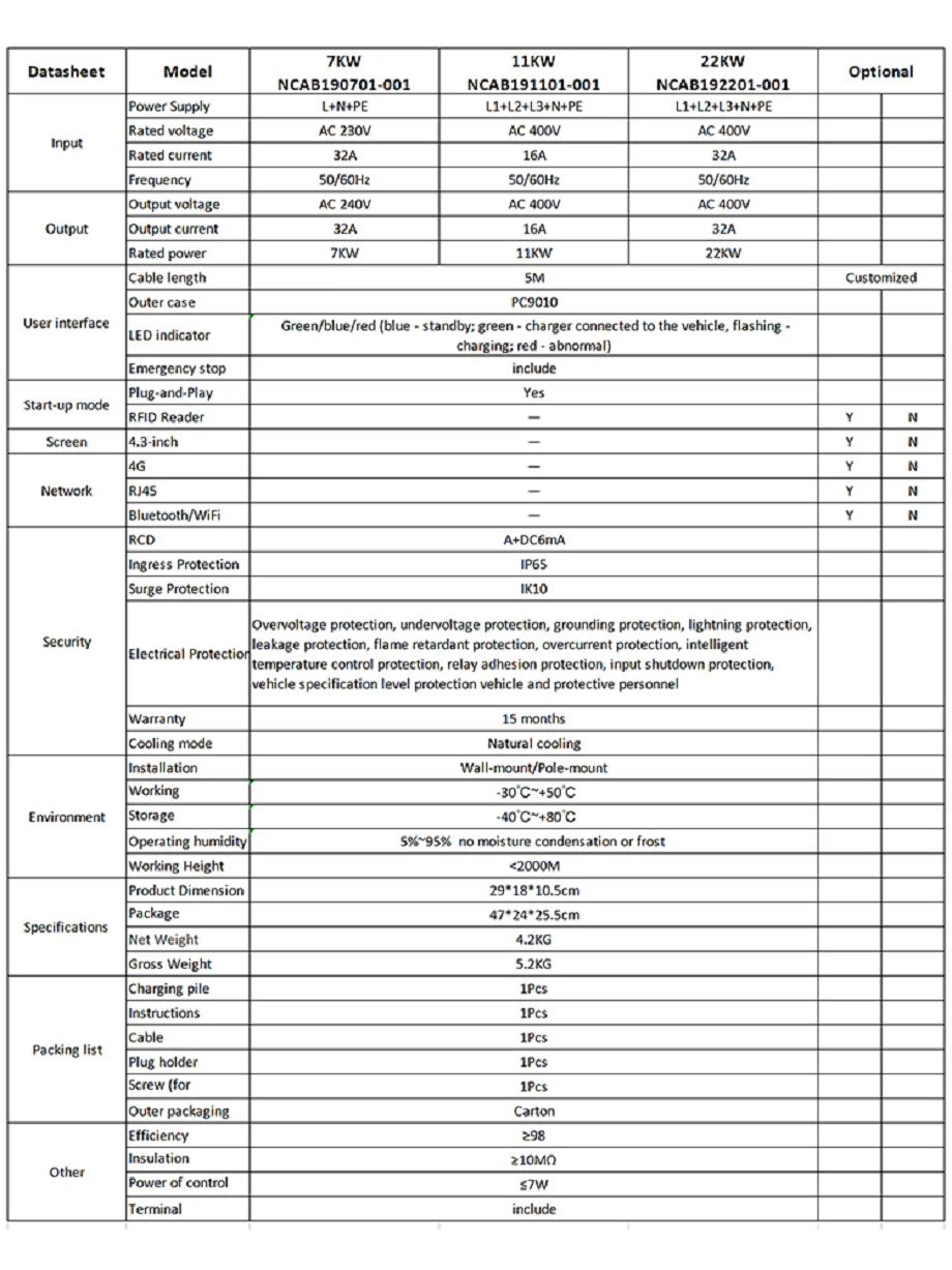 level 2 charging station level 2 charging station