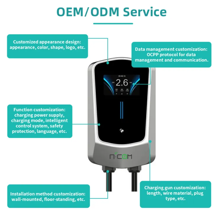 type 2 22kw electric vehicle charging wallbox