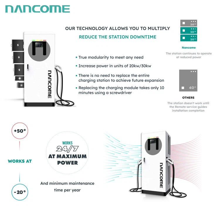 60 Kw Dc Fast Charger